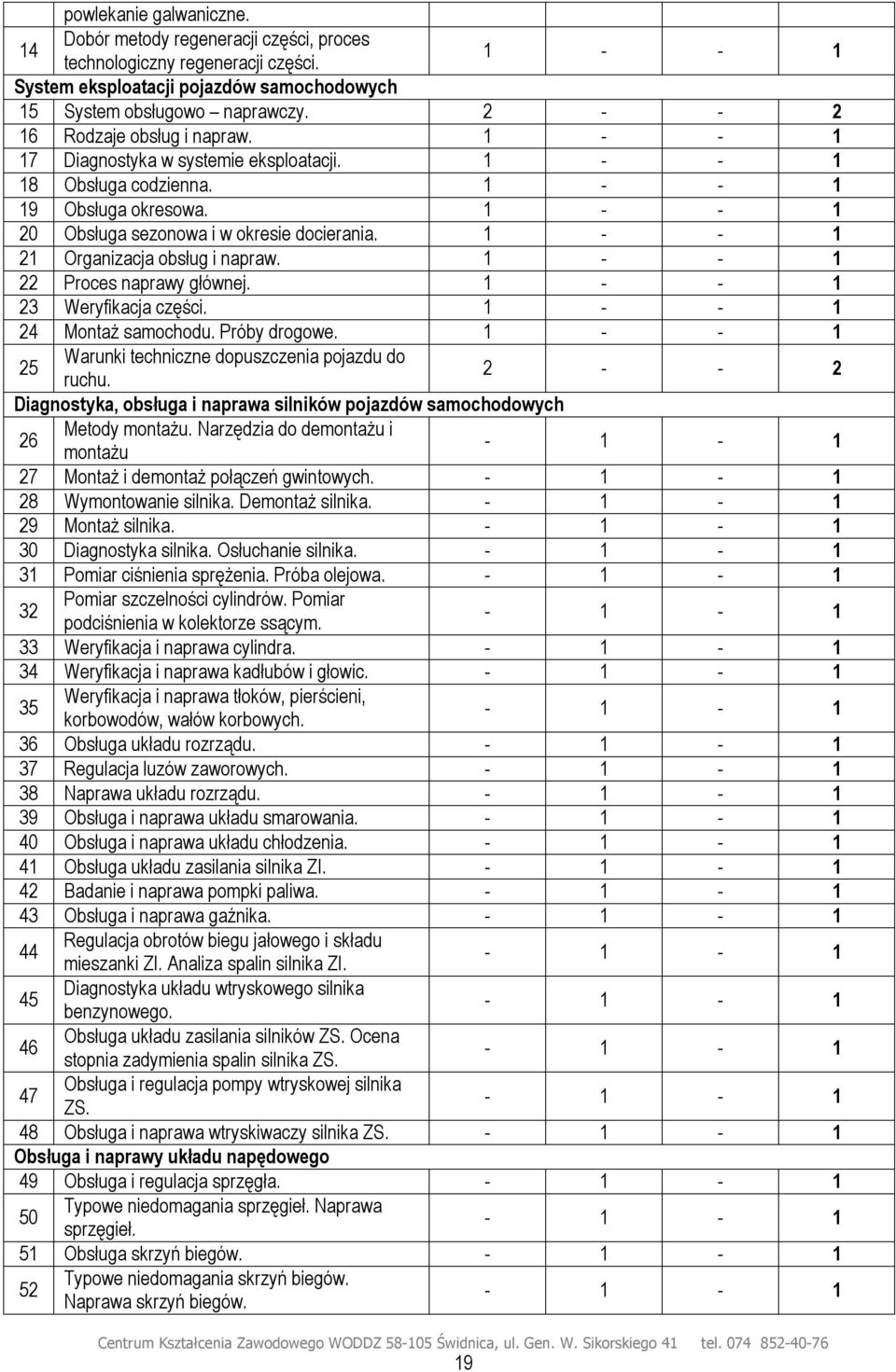 22 Proces naprawy głównej. 23 Weryfikacja części. 24 Montaż samochodu. Próby drogowe. 25 Warunki techniczne dopuszczenia pojazdu do ruchu.