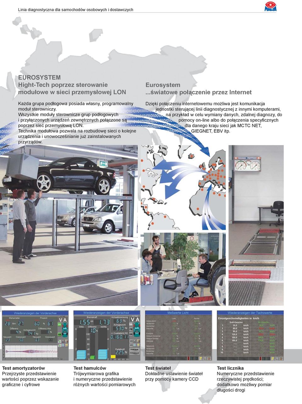 Technika modułowa pozwala na rozbudowę sieci o kolejne urządzenia i unowocześnianie już zainstalowanych przyrządów.