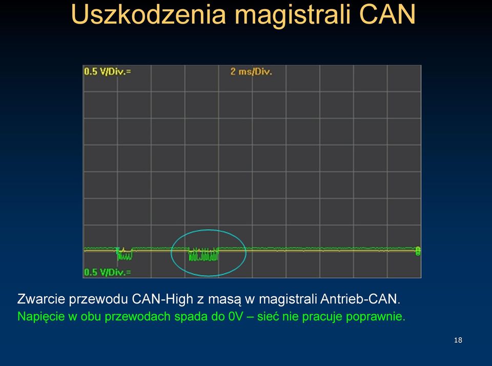 Antrieb-CAN.