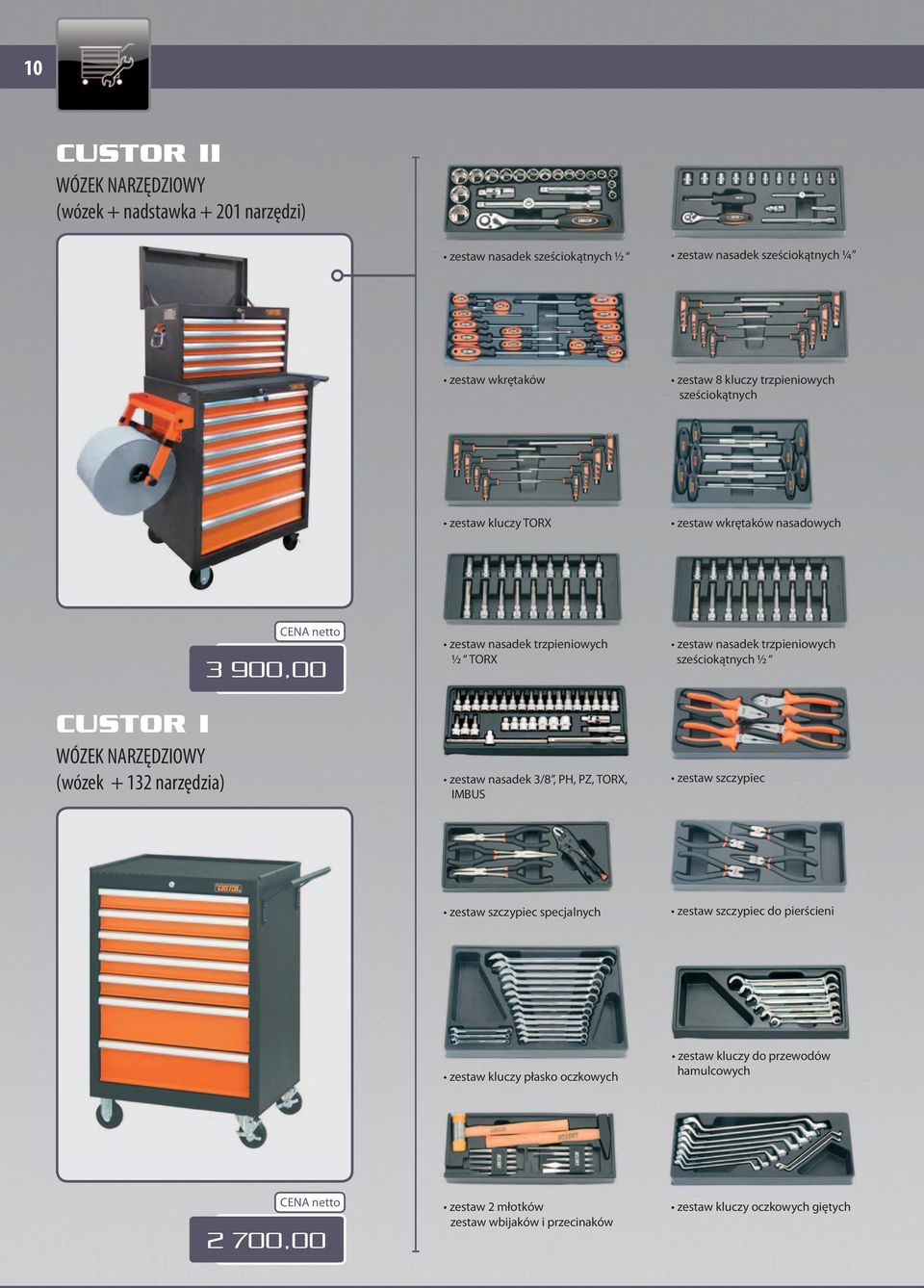 trzpieniowych ½ TORX zestaw nasadek 3/8, PH, PZ, TORX, IMBUS zestaw nasadek trzpieniowych sześciokątnych ½ zestaw szczypiec zestaw szczypiec specjalnych zestaw