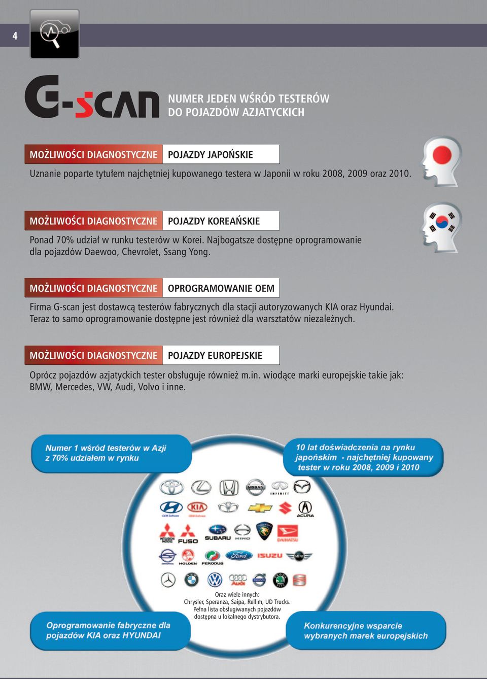 MOŻLIWOŚCI DIAGNOSTYCZNE OPROGRAMOWANIE OEM Firma G-scan jest dostawcą testerów fabrycznych dla stacji autoryzowanych KIA oraz Hyundai.