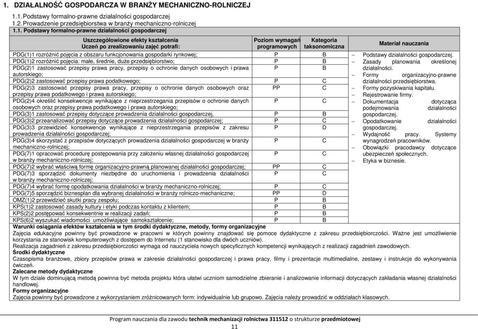 rozróżnić pojęcia z obszaru funkcjonowania gospodarki rynkowej; B odstawy działalności gospodarczej.