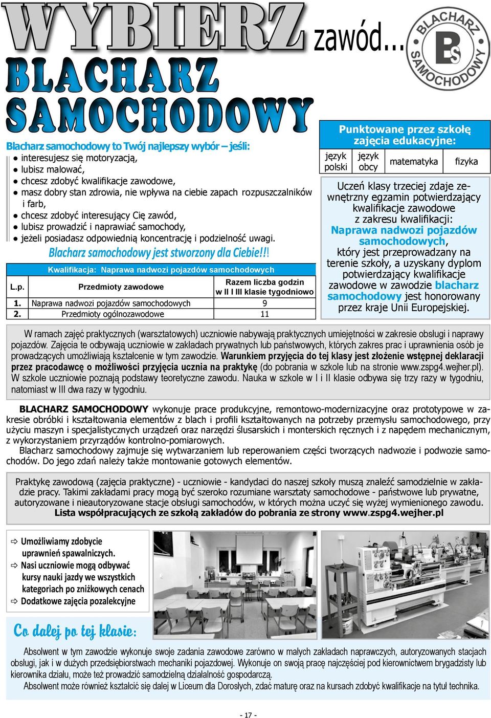 zapach rozpuszczalników i farb, chcesz zdobyć interesujący Cię zawód, lubisz prowadzić i naprawiać samochody, jeżeli posiadasz odpowiednią koncentrację i podzielność uwagi.