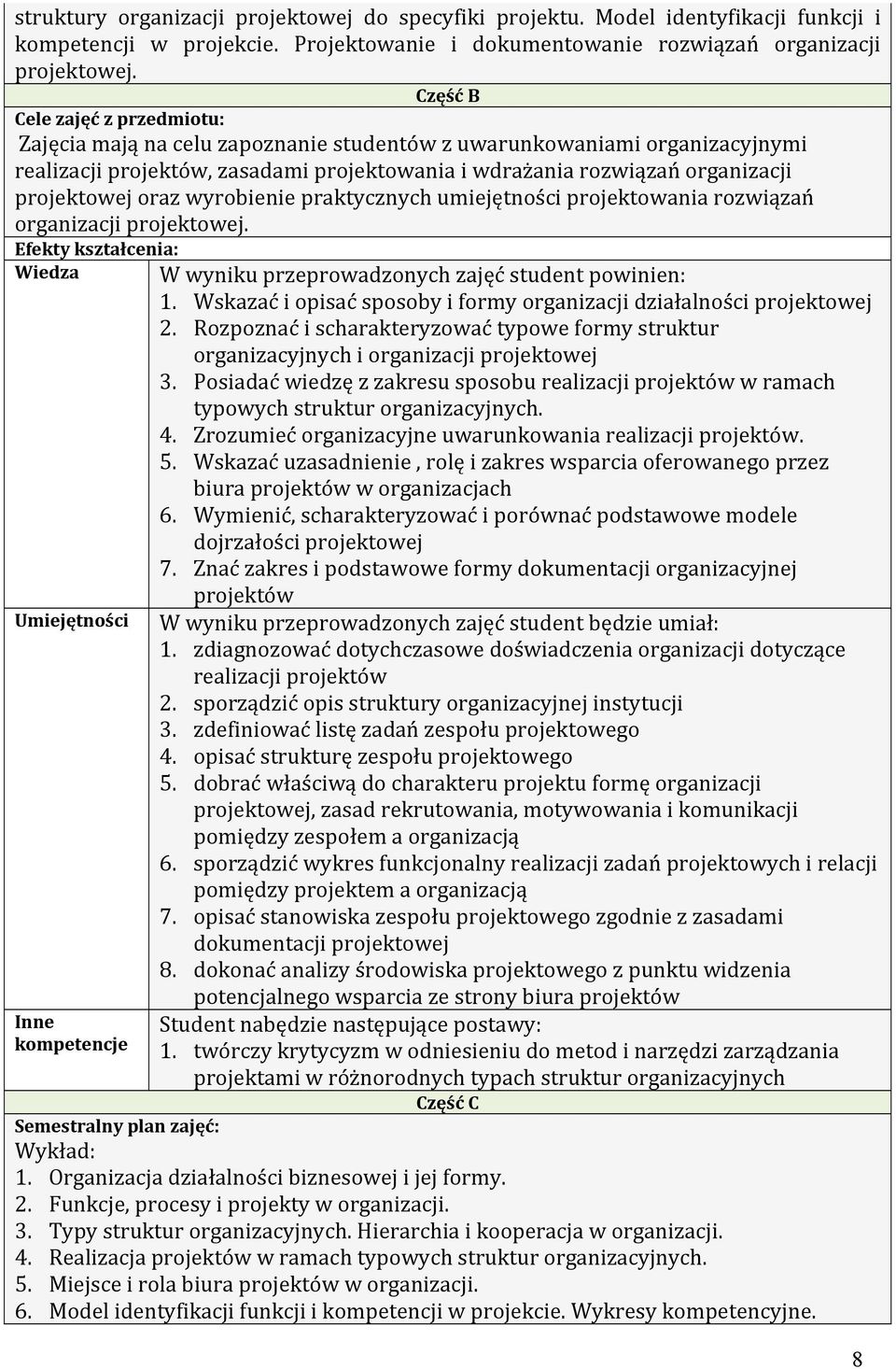 oraz wyrobienie praktycznych umiejętności projektowania rozwiązań organizacji projektowej. Efekty kształcenia: Wiedza W wyniku przeprowadzonych zajęć student powinien: 1.