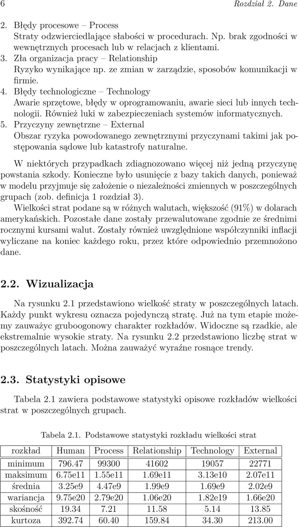 Błędy technologiczne Technology Awarie sprzętowe, błędy w oprogramowaniu, awarie sieci lub innych technologii. Również luki w zabezpieczeniach systemów informatycznych. 5.