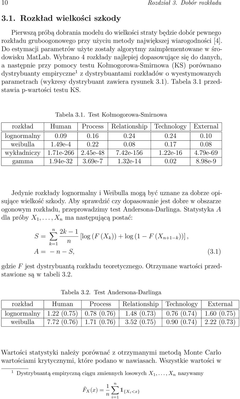 Wybrano 4 rozkłady najlepiej dopasowujące się do danych, a następnie przy pomocy testu Kołmogorowa-Smirnowa (KS) porównano dystrybuanty empiryczne 1 z dystrybuantami rozkładów o wyestymowanych