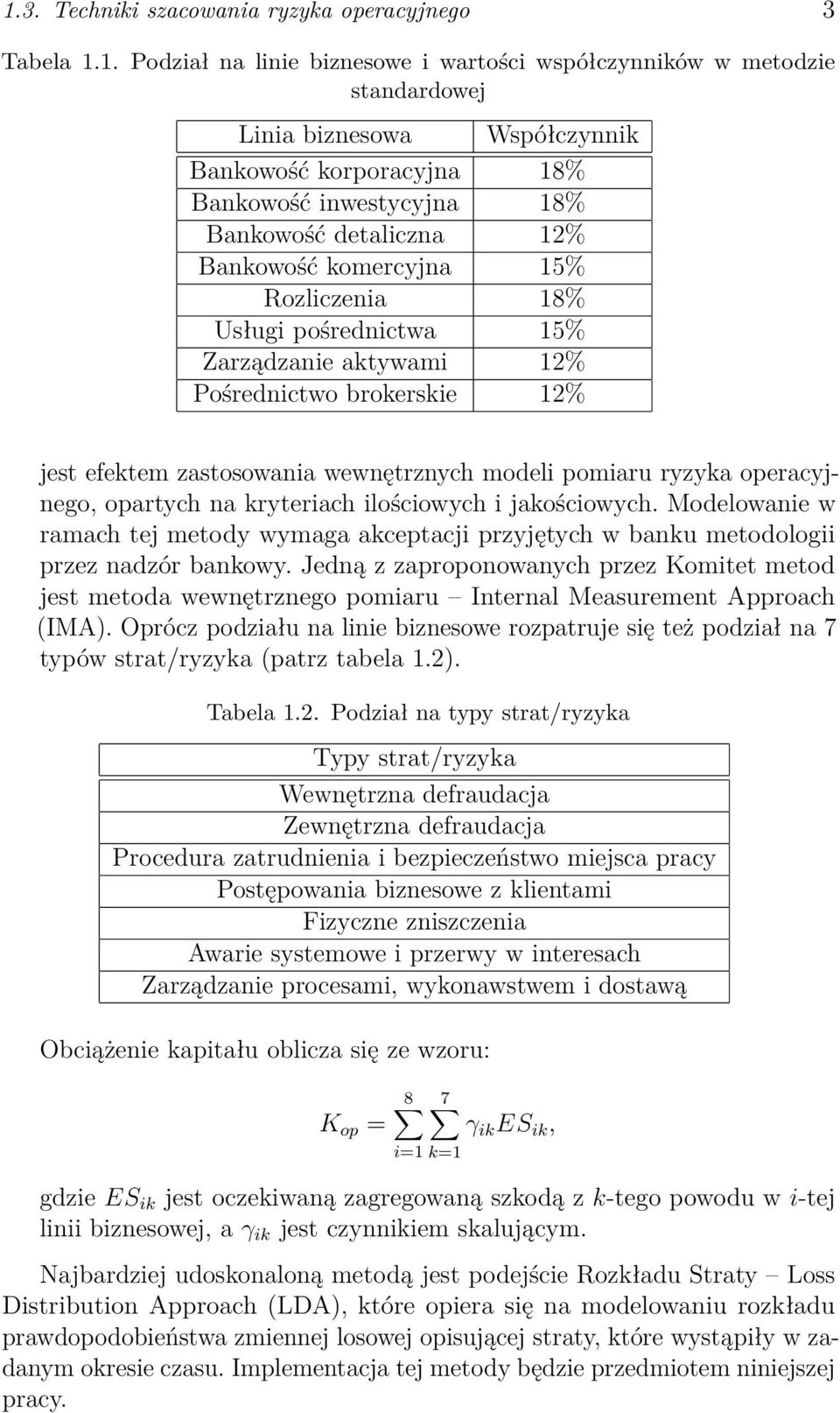 wewnętrznych modeli pomiaru ryzyka operacyjnego, opartych na kryteriach ilościowych i jakościowych.