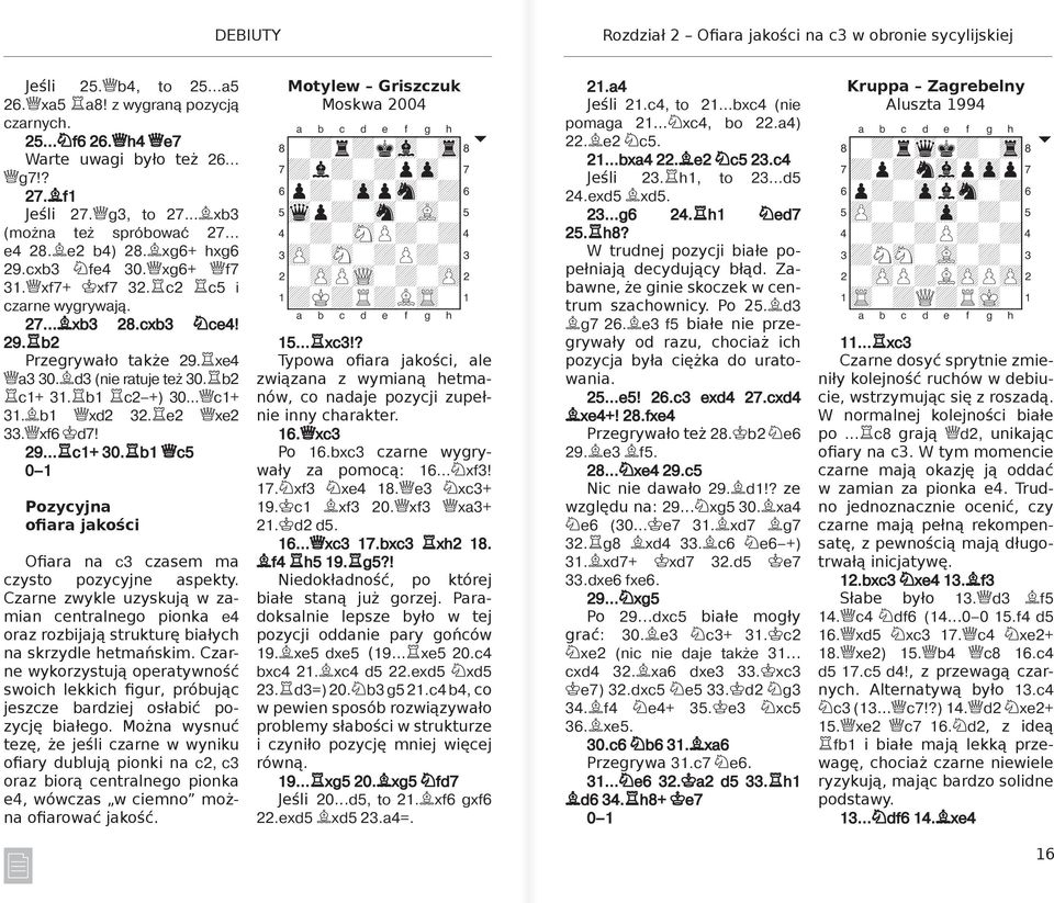 xe4 Јa3 30.Ґd3 (nie ratuje też 30. b2 c1+ 31. b1 c2 +) 30...Јc1+ 31.Ґb1 Јxd2 32. e2 Јxe2 33.Јxf6 ўd7! 29... c1+ 30. b1 Јc5 0 1 Pozycyjna ofiara jakości Ofiara na c3 czasem ma czysto pozycyjne aspekty.