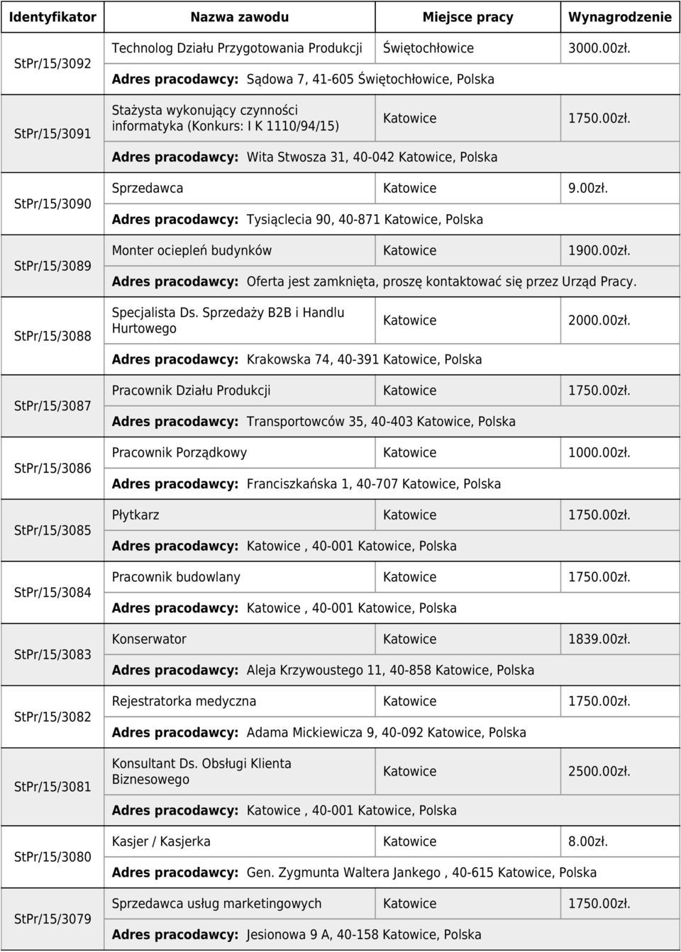 StPr/15/3090 StPr/15/3089 Sprzedawca 9.00zł. Adres pracodawcy: Tysiąclecia 90, 40-871, Polska Monter ociepleń budynków 1900.00zł. StPr/15/3088 Specjalista Ds.