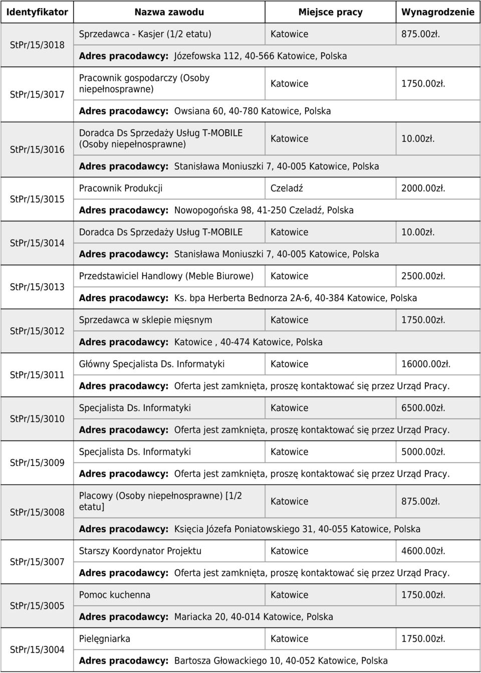 T-MOBILE (Osoby niepełnosprawne) Adres pracodawcy: Stanisława Moniuszki 7, 40-005, Polska 10.00zł.