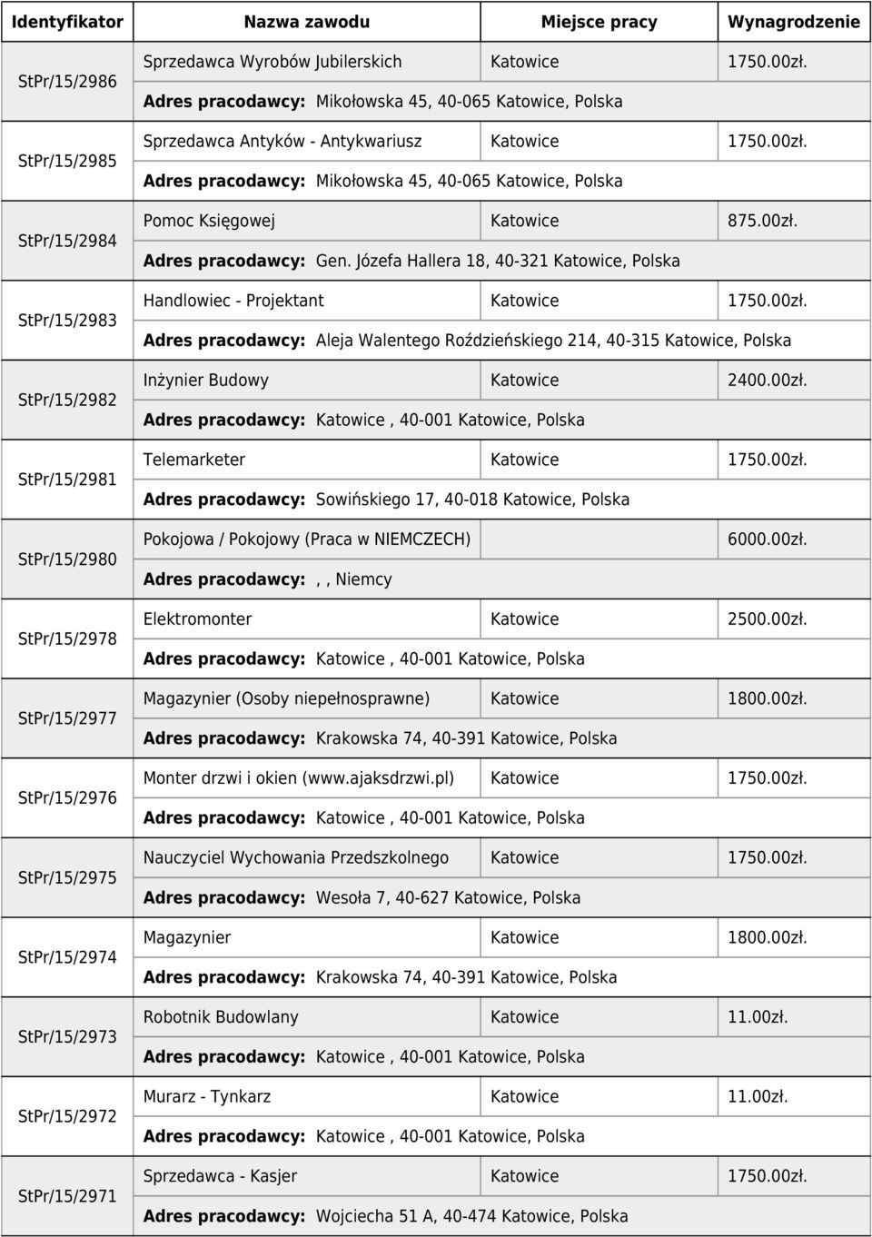 Józefa Hallera 18, 40-321, Polska Handlowiec - Projektant Adres pracodawcy: Aleja Walentego Roździeńskiego 214, 40-315, Polska Inżynier Budowy 2400.00zł.