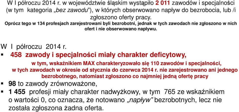 458 zawody i specjalności miały charakter deficytowy, w tym, wskaźnikiem MAX charakteryzowało się 110 zawodów i specjalności, w tych zawodach w okresie od stycznia do czerwca 2014 r.