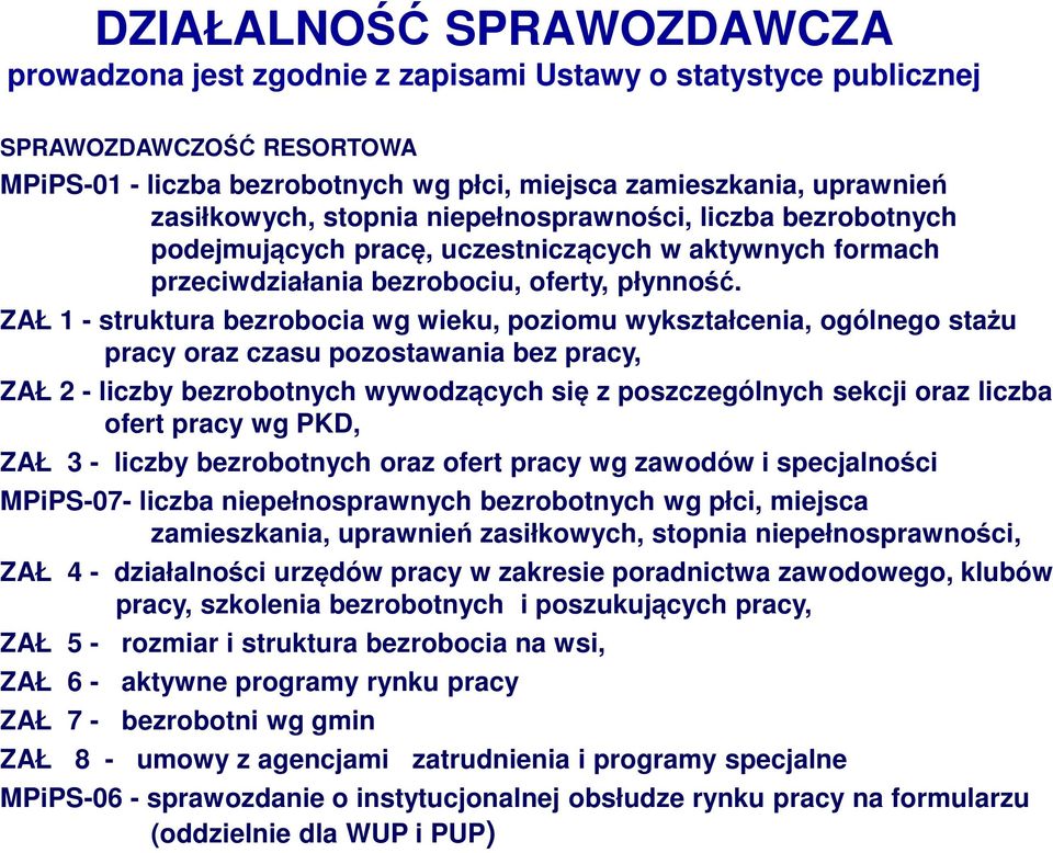 ZAŁ 1 - struktura bezrobocia wg wieku, poziomu wykształcenia, ogólnego stażu pracy oraz czasu pozostawania bez pracy, ZAŁ 2 - liczby bezrobotnych wywodzących się z poszczególnych sekcji oraz liczba