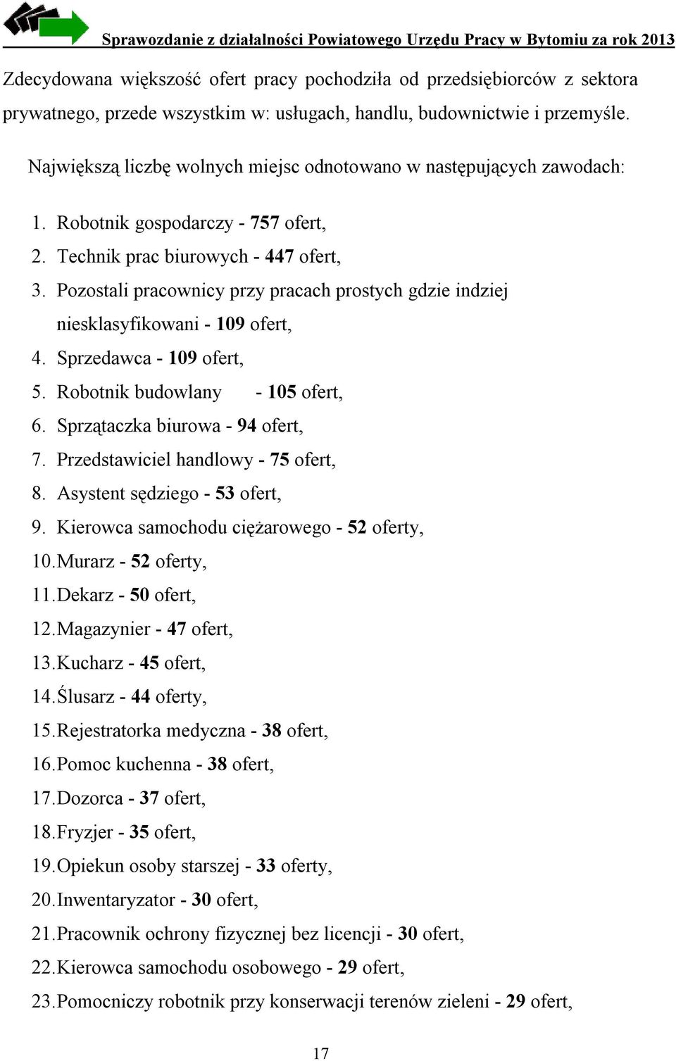 Pozostali pracownicy przy pracach prostych gdzie indziej niesklasyfikowani - 109 ofert, 4. Sprzedawca - 109 ofert, 5. Robotnik budowlany - 105 ofert, 6. Sprzątaczka biurowa - 94 ofert, 7.