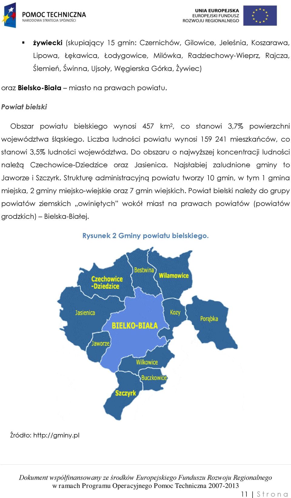 Liczba ludności powiatu wynosi 159 241 mieszkańców, co stanowi 3,5% ludności województwa. Do obszaru o najwyższej koncentracji ludności należą Czechowice-Dziedzice oraz Jasienica.