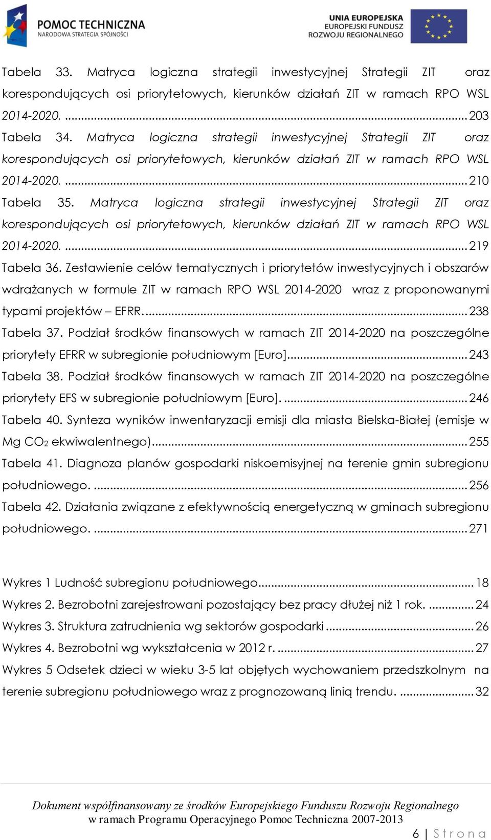 Matryca logiczna strategii inwestycyjnej Strategii ZIT oraz korespondujących osi priorytetowych, kierunków działań ZIT w ramach RPO WSL 2014-2020.... 219 Tabela 36.