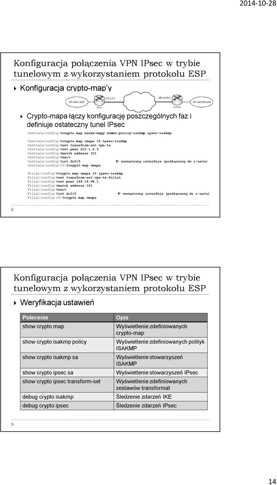 2.1.2.3 Centrala(config)#match address 101 Centrala(config)#exit Centrala(config)#int Gi0/0 zewnętrzny interfejs (podłączony do i-netu) Centrala(config-if)#crypto map cmapa Filia1(config)#crypto map