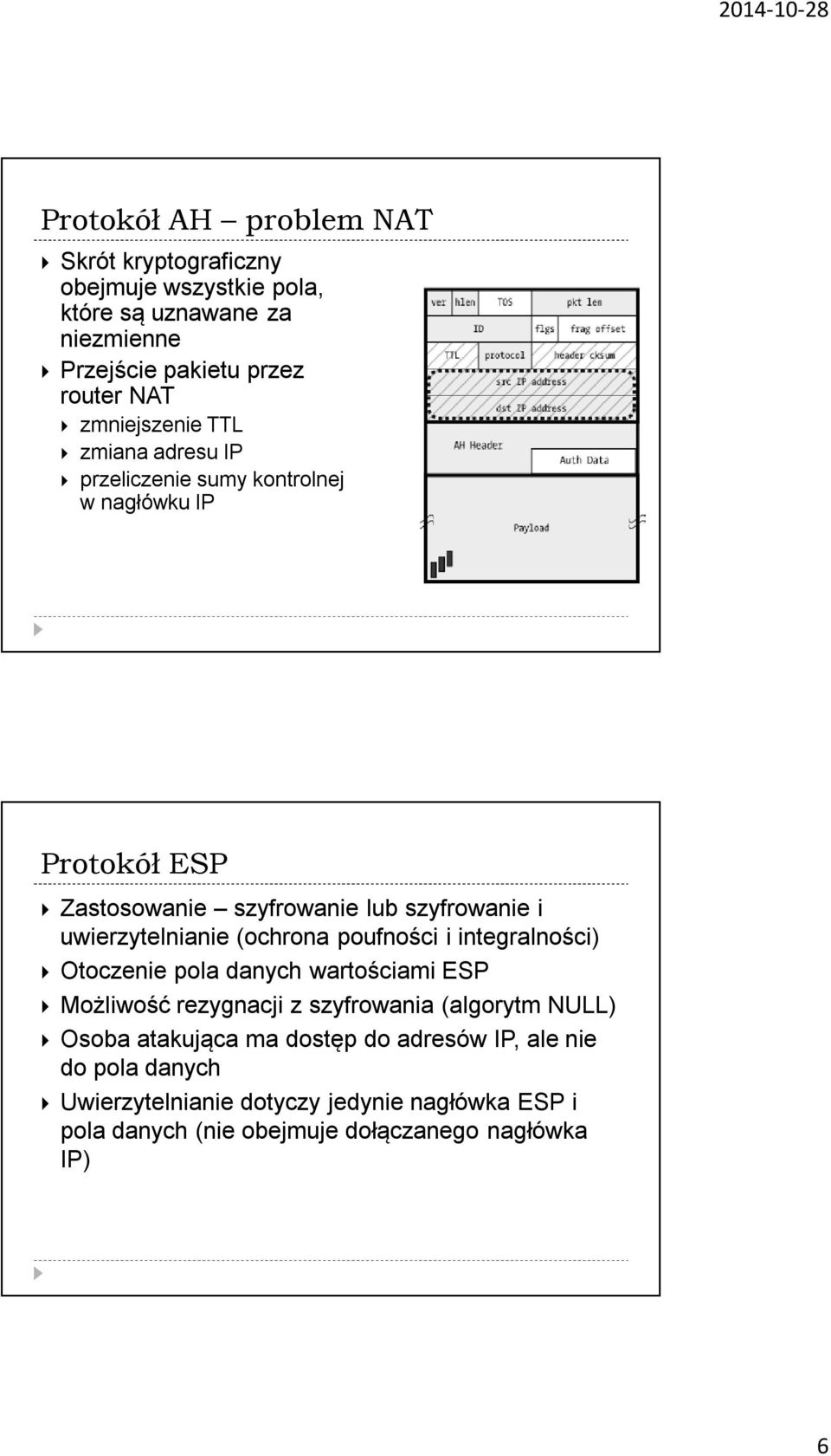 uwierzytelnianie (ochrona poufności i integralności) Otoczenie pola danych wartościami ESP Możliwość rezygnacji z szyfrowania (algorytm NULL)