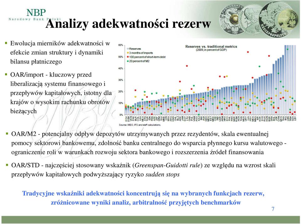 banku centralnego do wsparcia płynnego kursu walutowego - ograniczenie roli w warunkach rozwoju sektora bankowego i rozszerzenia źródeł finansowania OAR/STD - najczęściej stosowany wskaźnik