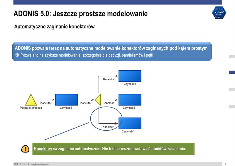 automatyczne modelowanie konektorów zaginanych pod kątem prostym Pozwala to na szybsze