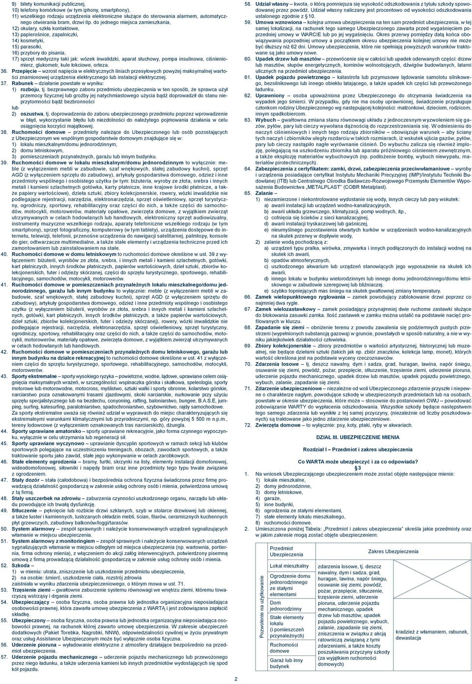 do jednego miejsca zamieszkania, 12) okulary, szkła kontaktowe, 13) papierośnice, zapalniczki, 14) kosmetyki, 15) parasolki, 16) przybory do pisania, 17) sprzęt medyczny taki jak: wózek inwalidzki,