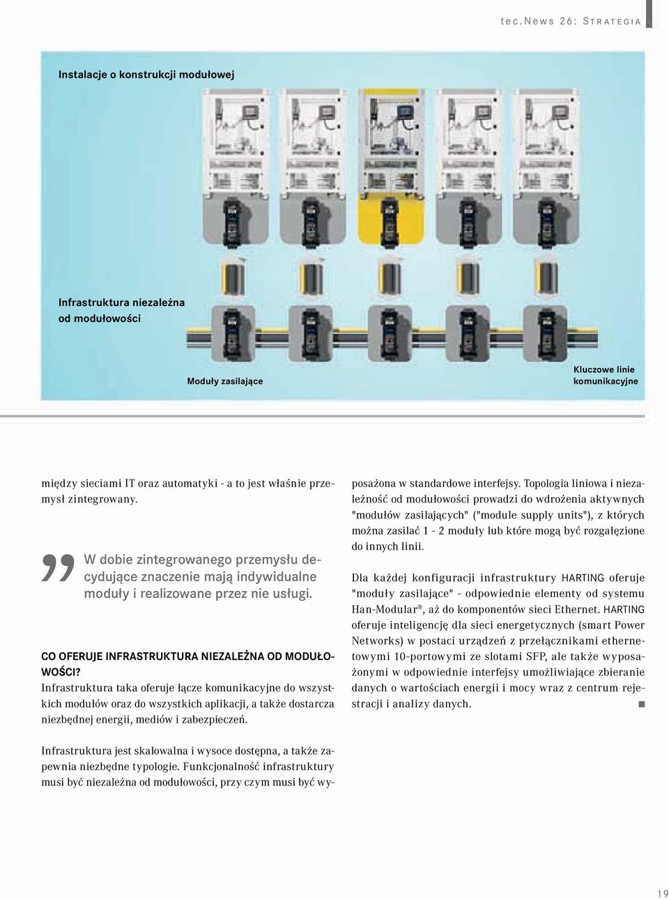 Infrastruktura taka oferuje łącze komunikacyjne do wszystkich modułów oraz do wszystkich aplikacji, a także dostarcza niezbędnej energii, mediów i zabezpieczeń. posażona w standardowe interfejsy.