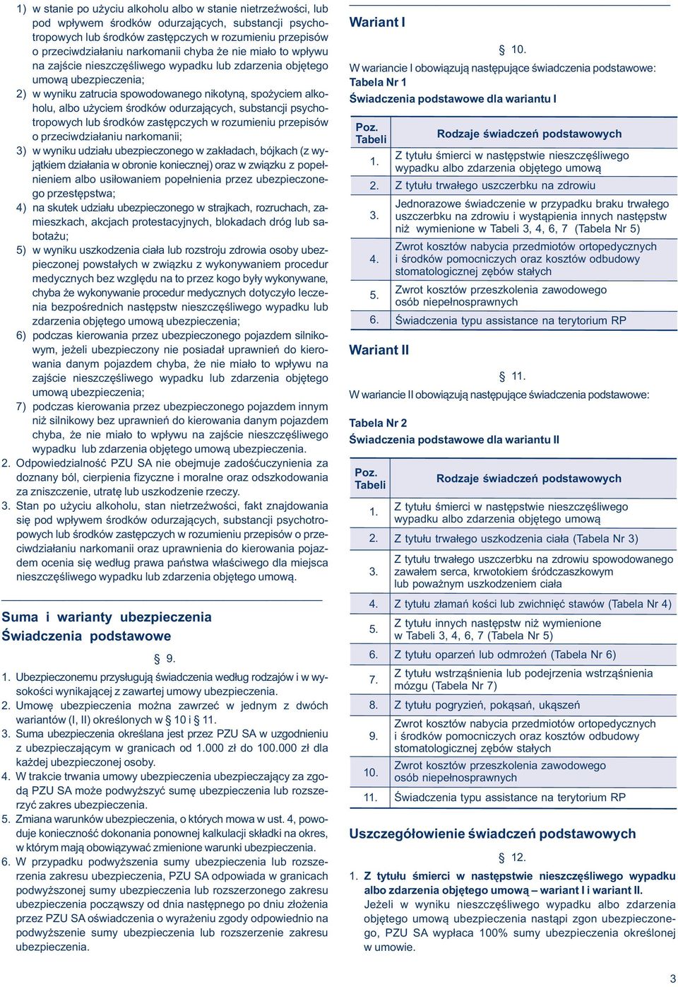 na zajście nieszczęśliwego wypadku lub zdarzenia objętego W wariancie I obowiązują następujące świadczenia podstawowe: umową ubezpieczenia; Tabela Nr 1 2) w wyniku zatrucia spowodowanego nikotyną,