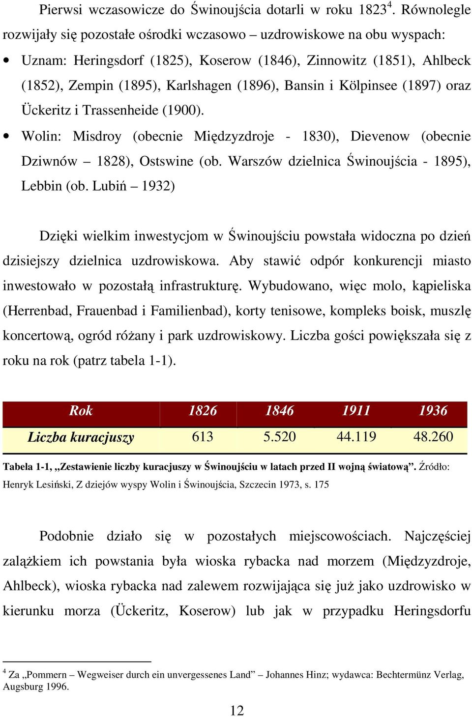 i Kölpinsee (1897) oraz Ückeritz i Trassenheide (1900). Wolin: Misdroy (obecnie Międzyzdroje - 1830), Dievenow (obecnie Dziwnów 1828), Ostswine (ob. Warszów dzielnica Świnoujścia - 1895), Lebbin (ob.