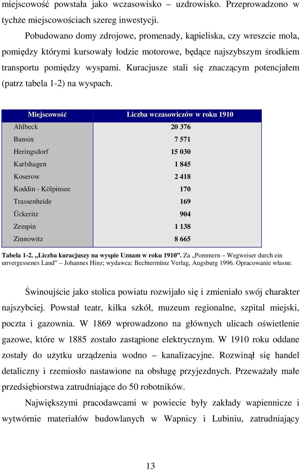 Kuracjusze stali się znaczącym potencjałem (patrz tabela 1-2) na wyspach.