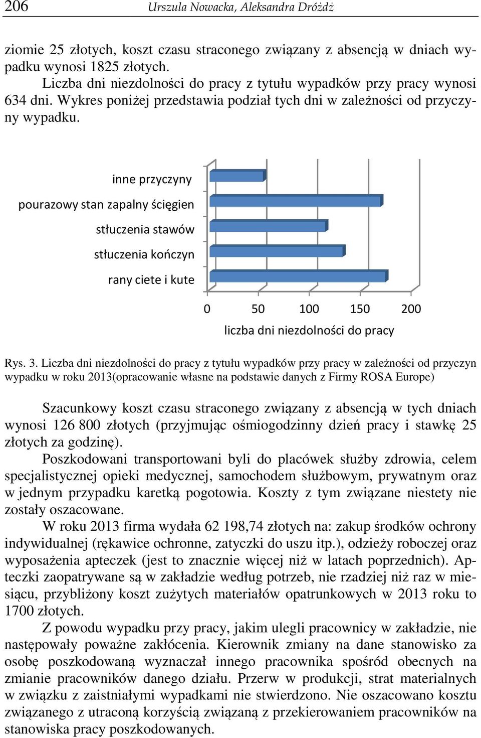 Liczba dni niezdolnoci do pracy z tytułu wypadków przy pracy w zalenoci od przyczyn wypadku w roku 2013(opracowanie własne na podstawie danych z Firmy ROSA Europe) Szacunkowy koszt czasu straconego