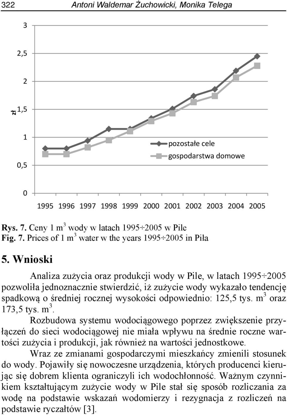 Wnioski Analiza zużycia oraz produkcji wody w Pile, w latach 1995 2005 pozwoliła jednoznacznie stwierdzić, iż zużycie wody wykazało tendencję spadkową o średniej rocznej wysokości odpowiednio: 125,5