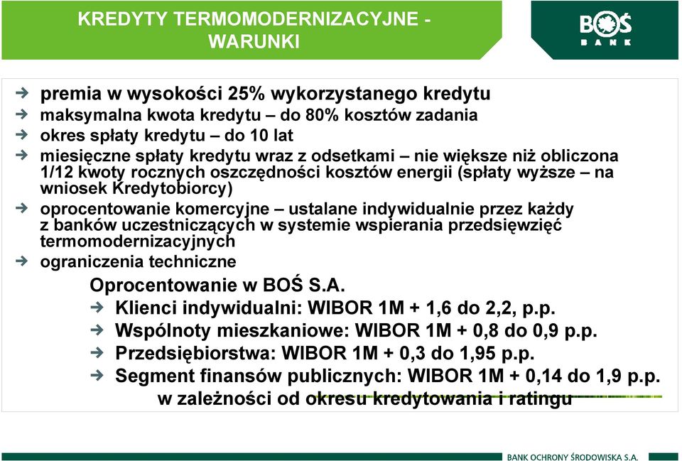 każdy z banków uczestniczących w systemie wspierania przedsięwzięć termomodernizacyjnych ograniczenia techniczne Oprocentowanie w BOŚ S.A. Klienci indywidualni: WIBOR 1M + 1,6 do 2,2, p.p. Wspólnoty mieszkaniowe: WIBOR 1M + 0,8 do 0,9 p.