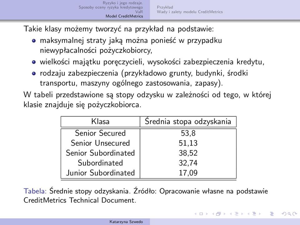 W tabeli przedstawione są stopy odzysku w zależności od tego, w której klasie znajduje się pożyczkobiorca.