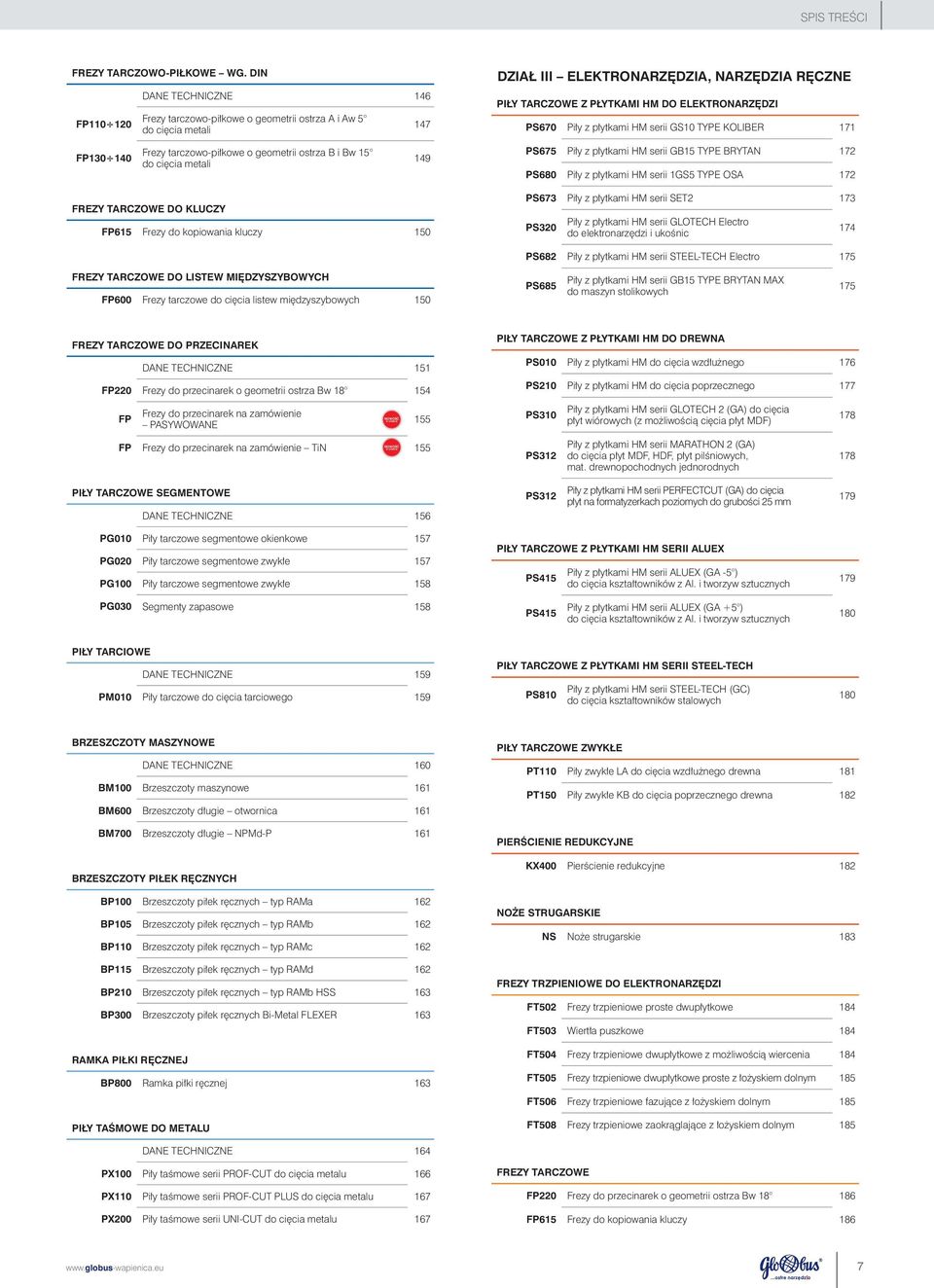 PS670 Piły z płytkami serii GS10 TYPE KOLIBER 171 FP130 140 Frezy tarczowo-piłkowe o geometrii ostrza B i Bw 15 do cięcia metali 149 PS675 Piły z płytkami serii GB15 TYPE BRYTAN 172 PS680 Piły z