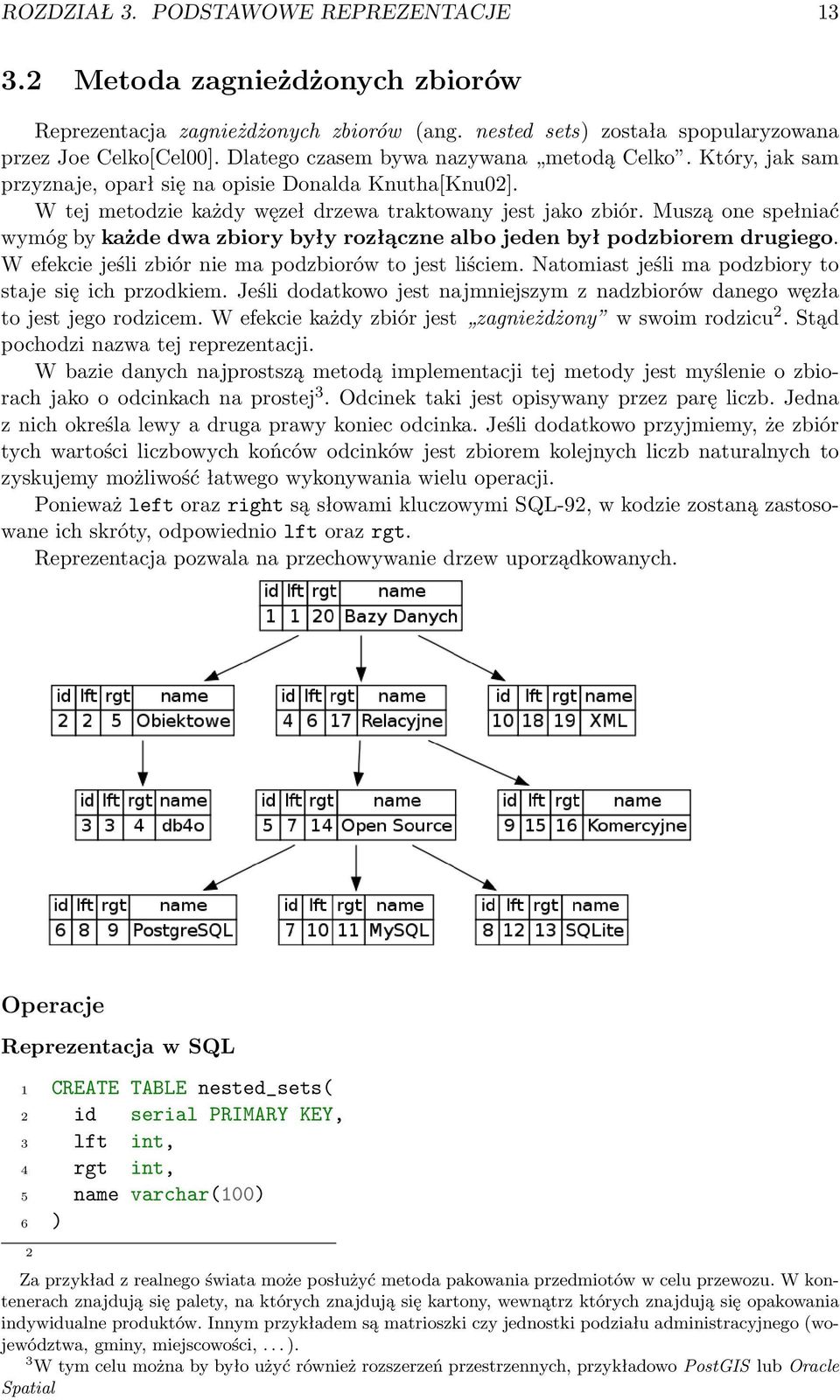 Muszą one spełniać wymóg by każde dwa zbiory były rozłączne albo jeden był podzbiorem drugiego. W efekcie jeśli zbiór nie ma podzbiorów to jest liściem.