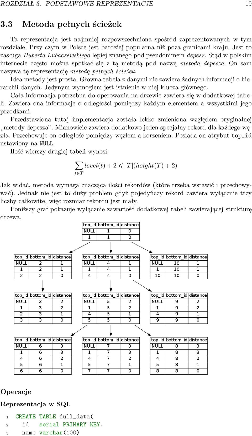 Stąd w polskim internecie często można spotkać się z tą metodą pod nazwą metoda depesza. On sam nazywa tę reprezentację metodą pełnych ścieżek. Idea metody jest prosta.