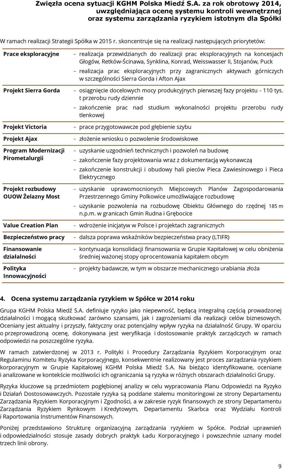 Most Value Creation Plan Bezpieczeństwo pracy Finansowanie działalności Polityka Innowacyjności - realizacja przewidzianych do realizacji prac eksploracyjnych na koncesjach Głogów, Retków-Ścinawa,