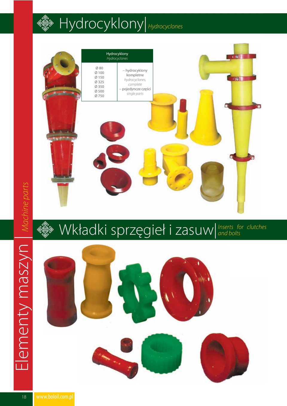 complete pojedyncze części single parts Elementy maszyn Machine parts