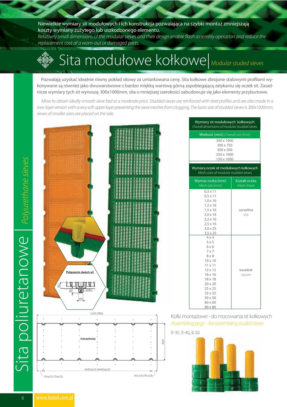 Sita modułowe kołkowe Modular studed sieves Pozwalają uzyskać idealnie równy pokład sitowy za umiarkowana cenę.