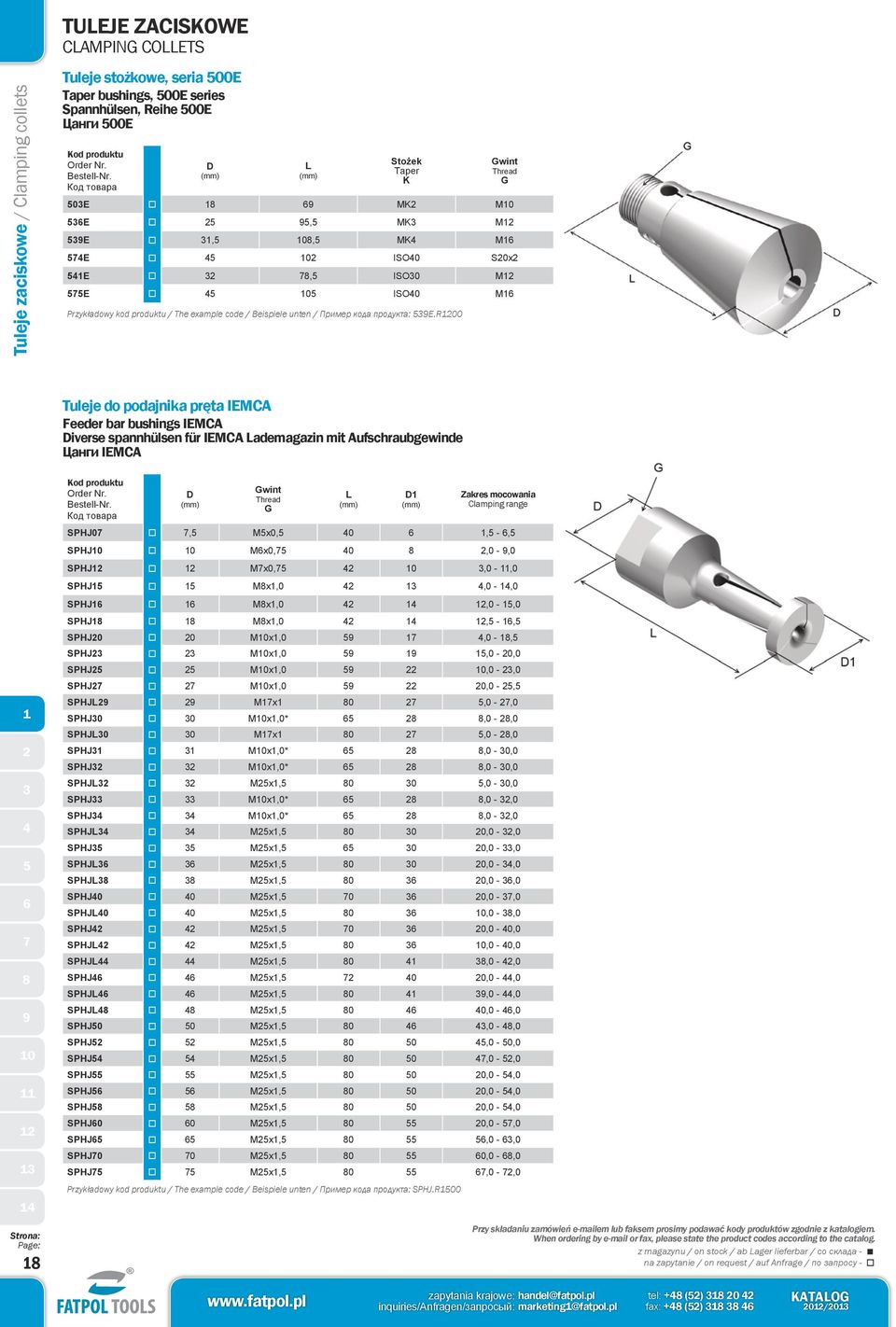 R00 Tuleje do podajnika pręta IEMCA Feeder bar bushings IEMCA Diverse spannhülsen für IEMCA ademagazin mit Aufschraubgewinde Цанги IEMCA trona: D wint Thread D PHJ0, Mx0, 0, -, PHJ Mx0, 0,0 -,0 PHJ