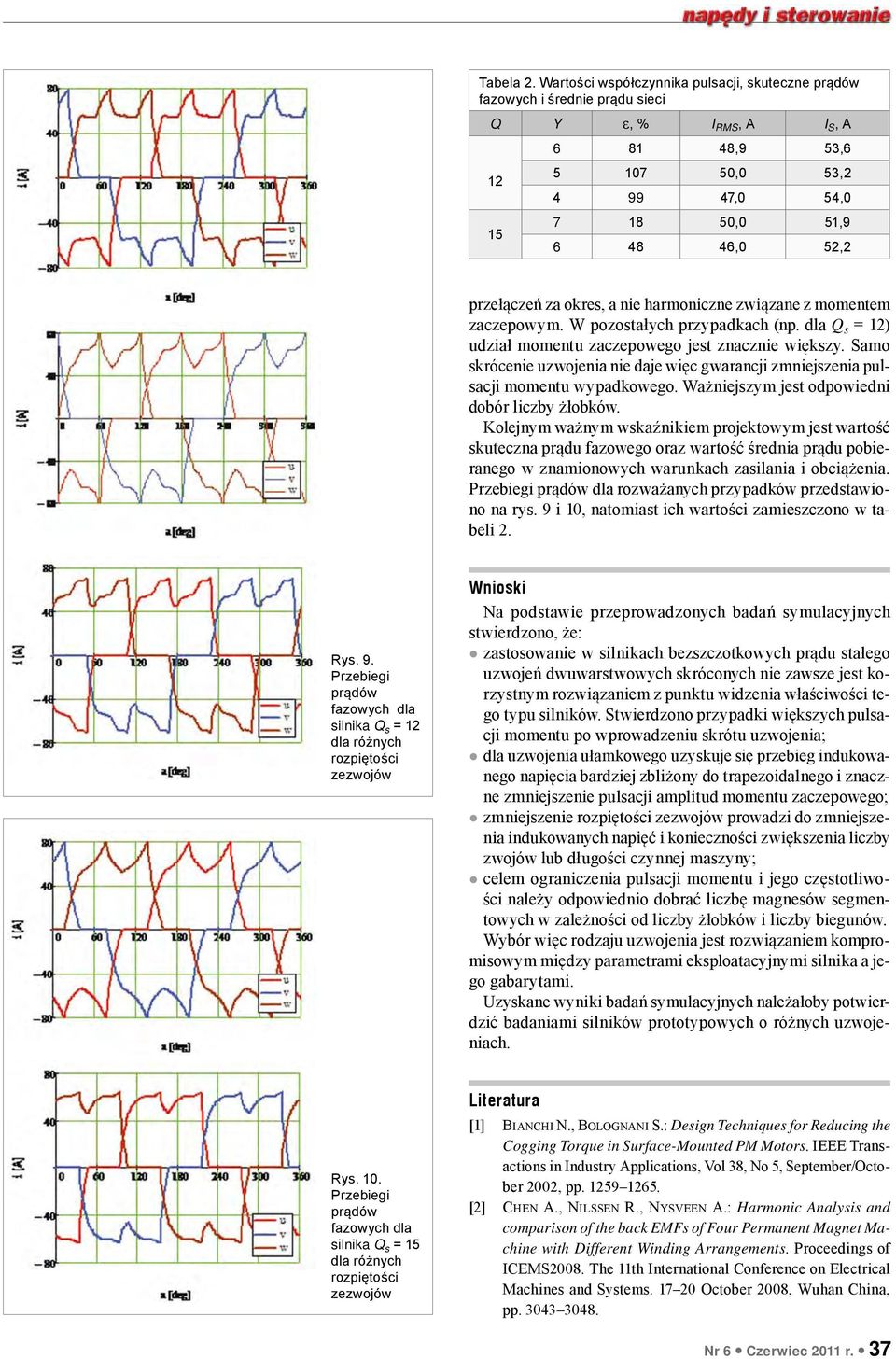 za okres, a nie harmoniczne związane z momentem zaczepowym. W pozostałych przypadkach (np. dla Q s = 12) udział momentu zaczepowego jest znacznie większy.
