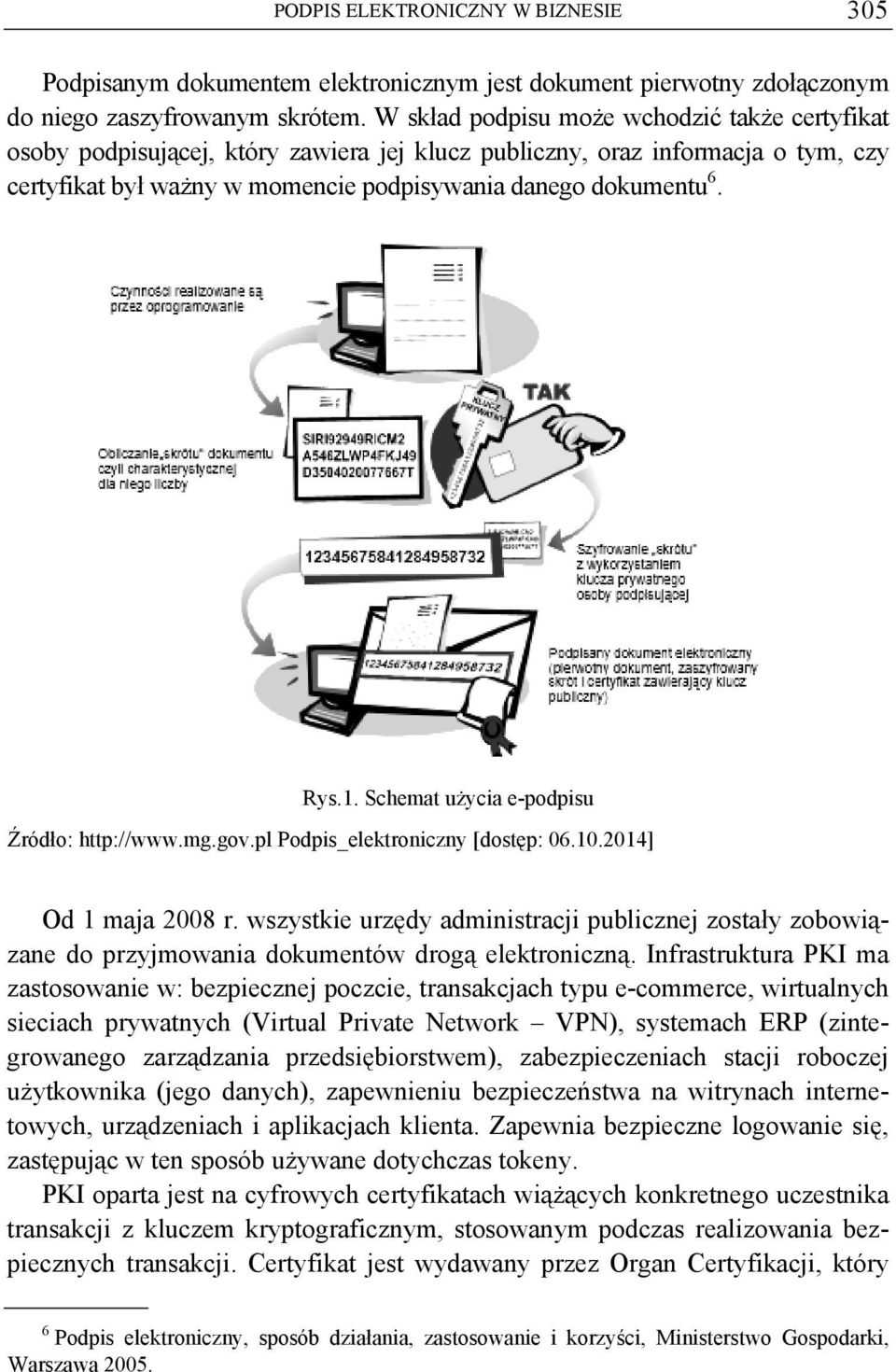 Schemat użycia e-podpisu Źródło: http://www.mg.gov.pl Podpis_elektroniczny [dostęp: 06.10.2014] Od 1 maja 2008 r.