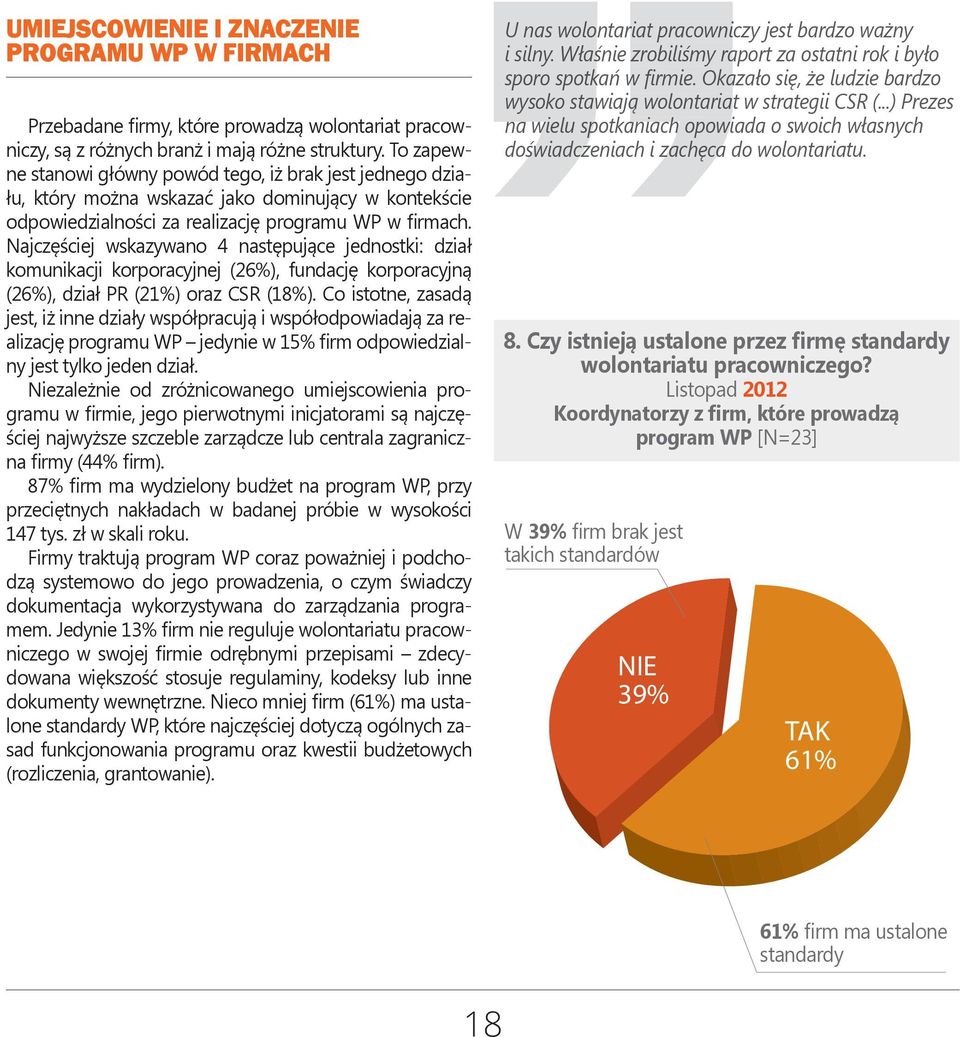 Najczęściej wskazywano 4 następujące jednostki: dział komunikacji korporacyjnej (26%), fundację korporacyjną (26%), dział PR (21%) oraz CSR (18%).