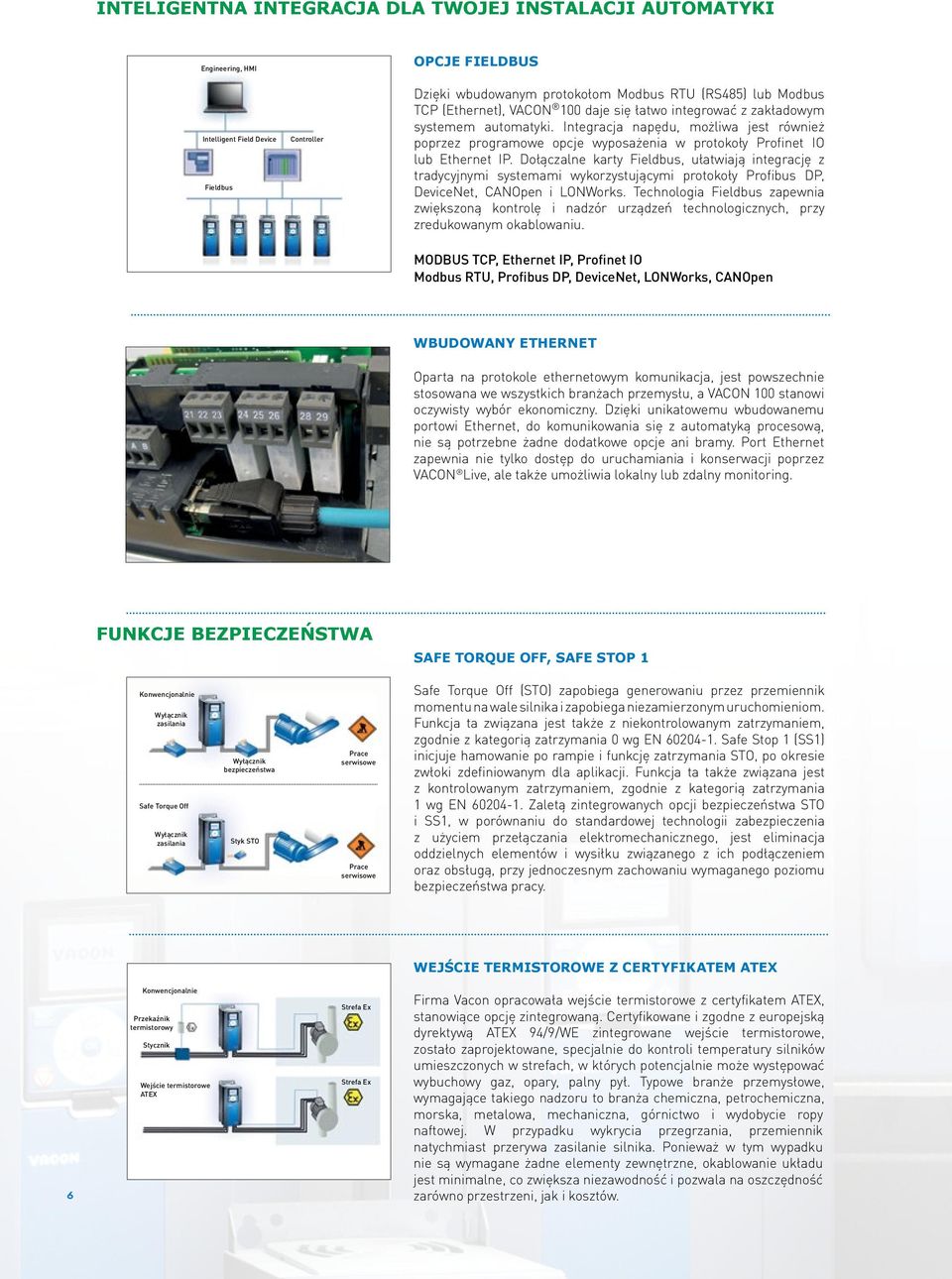 Dołączalne karty Fieldbus, ułatwiają integrację z tradycyjnymi systemami wykorzystującymi protokoły Profibus DP, DeviceNet, CANOpen i LONWorks.