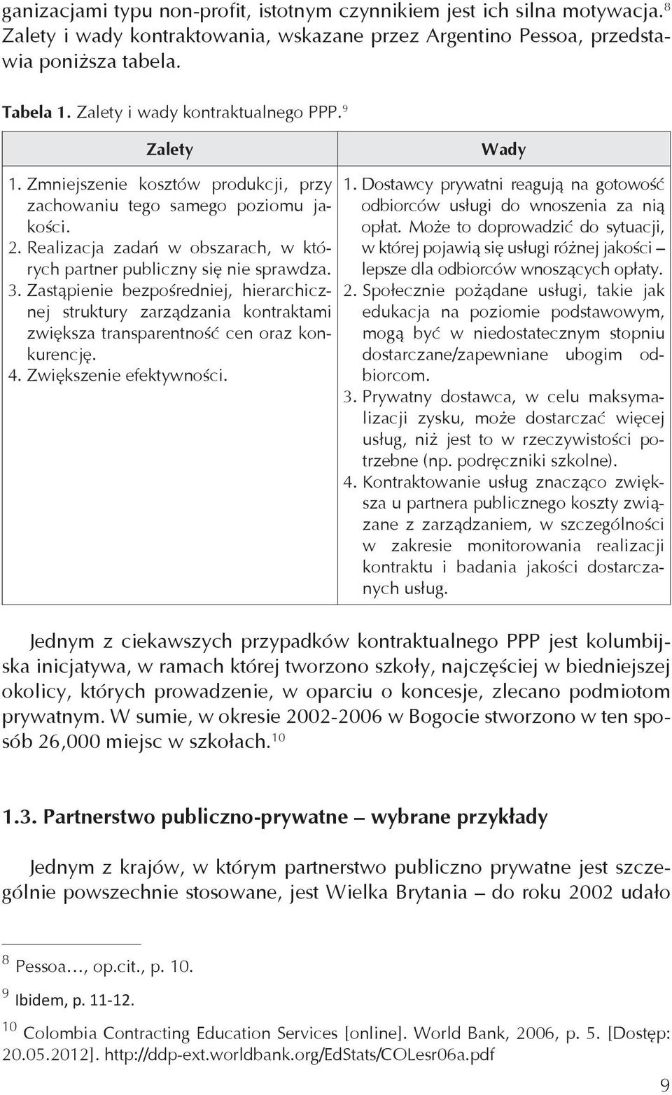 Realizacja zadań w obszarach, w których partner publiczny się nie sprawdza. 3.