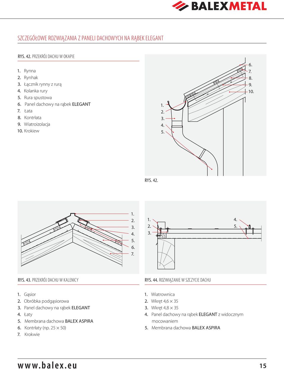 PRZEKRÓJ DACHU W KALENICY RYS. 44. ROZWIĄZANIE W SZCZYCIE DACHU 1. Gąsior 2. Obróbka podgąsiorowa 3. Panel dachowy na rąbek ELEGANT 4. Łaty 5.