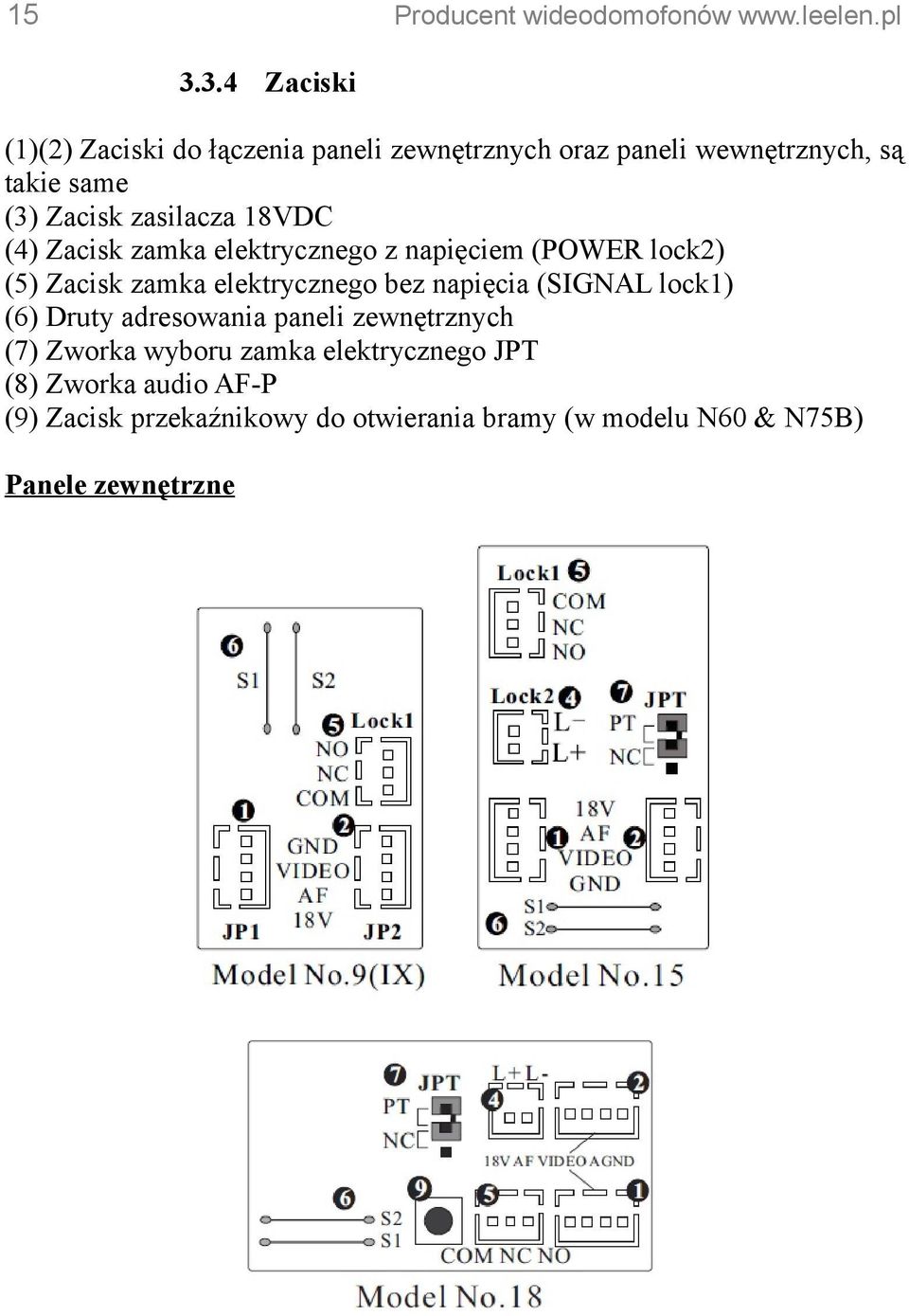 elektrycznego bez napięcia (SIGNAL lock1) (6) Druty adresowania paneli zewnętrznych (7) Zworka wyboru zamka