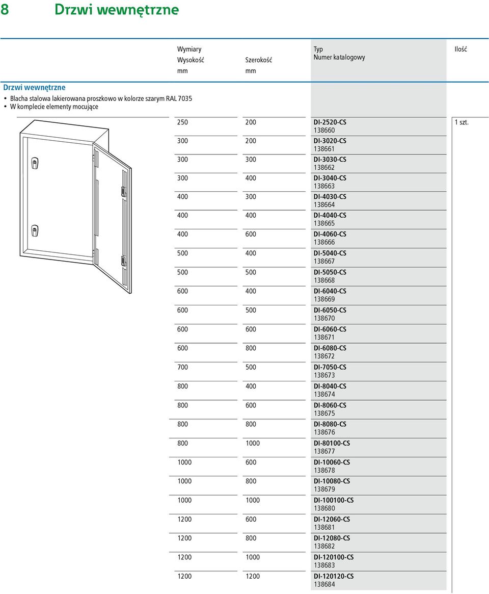 600 400 DI-6040-CS 138669 600 500 DI-6050-CS 138670 600 600 DI-6060-CS 138671 600 800 DI-6080-CS 138672 700 500 DI-7050-CS 138673 800 400 DI-8040-CS 138674 800 600 DI-8060-CS 138675 800 800