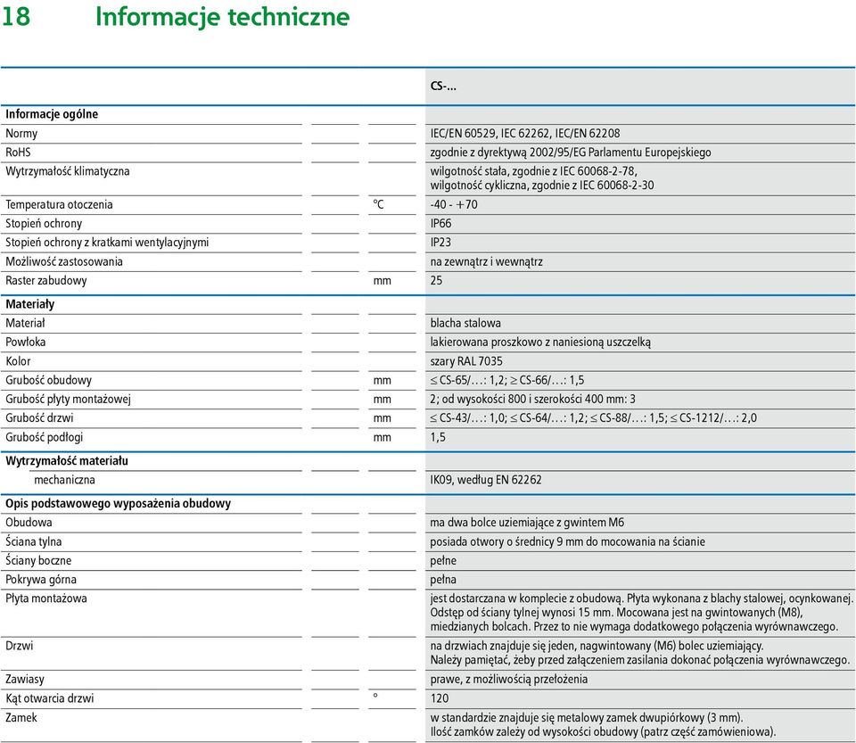 zewnątrz i wewnątrz Raster zabudowy 25 Materiały Materiał blacha stalowa Powłoka lakierowana proszkowo z naniesioną uszczelką Kolor szary RAL 7035 Grubość obudowy CS-65/ : 1,2; CS-66/ : 1,5 Grubość