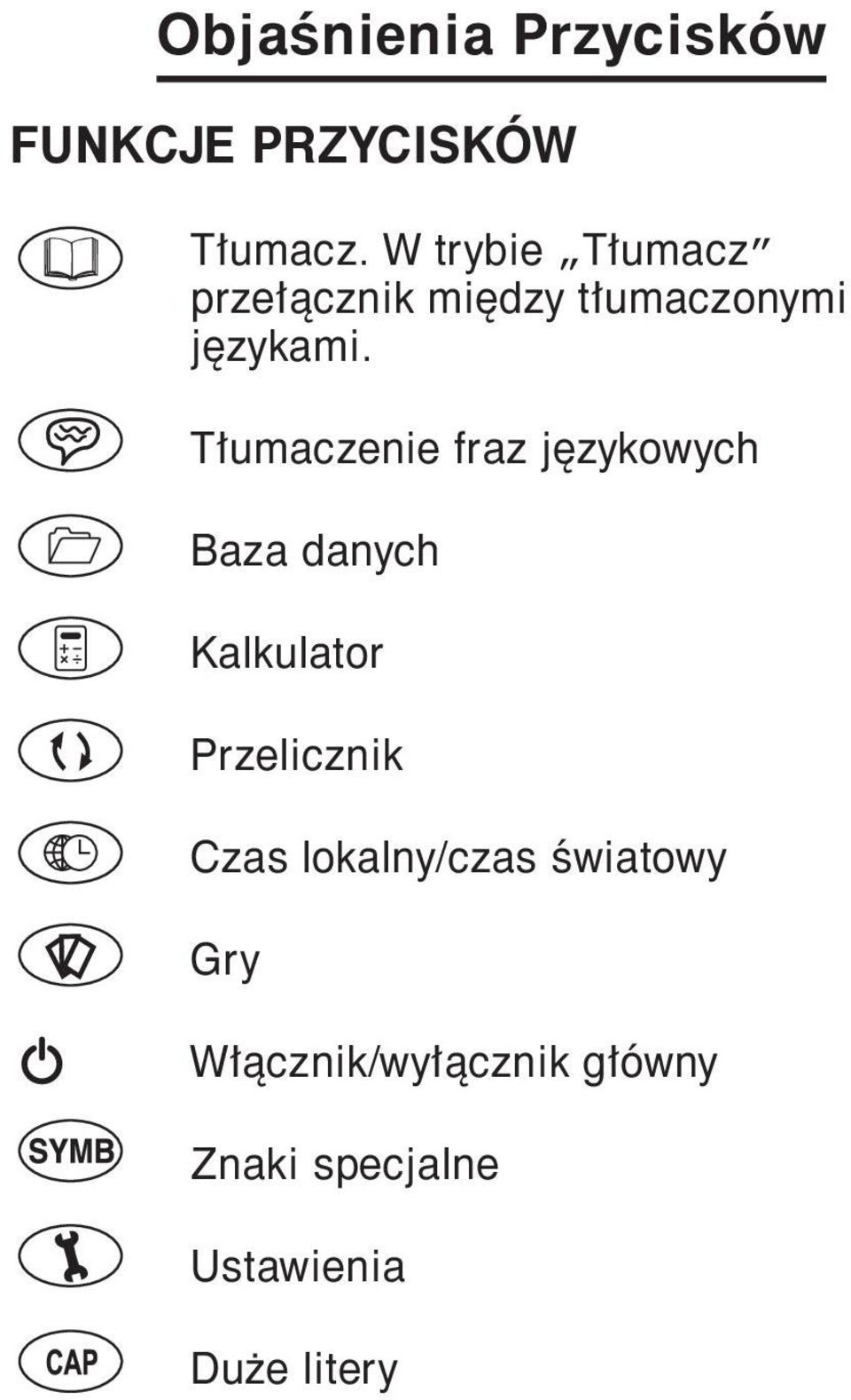 Tłumaczenie fraz językowych Baza danych Kalkulator Przelicznik